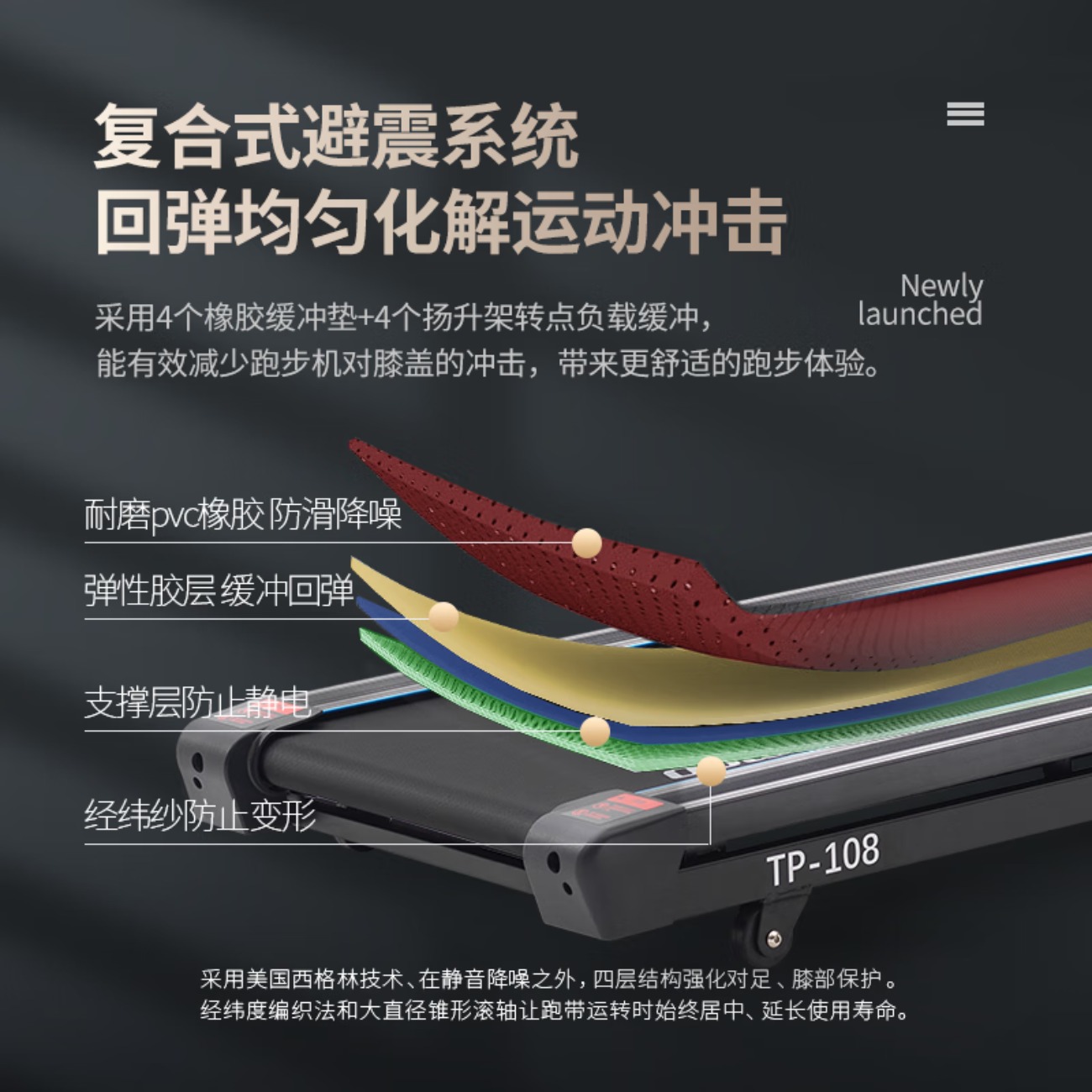 乔山(JOHNSON)2024年全新上市家庭用可折叠减震爬坡护膝跑步机室内运动健身器材 性价比款-TP108高清大图