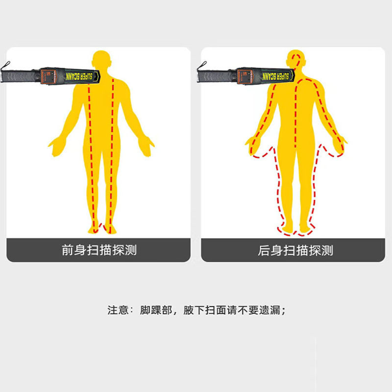 执法锦衣卫手持JYW-B5508高精度手机探测仪ABS材质安检神器信号磁性探测精准安全高清大图