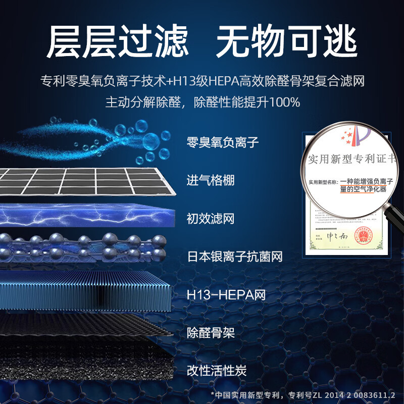 STUTZ(施图茨)空气净化器滤网