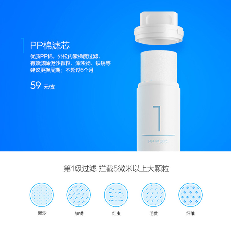 小米净水器滤芯1号PP棉前置活性炭 后置活性炭 RO反渗透 1号2号3号4号400G/600G厨上式厨下式高清大图