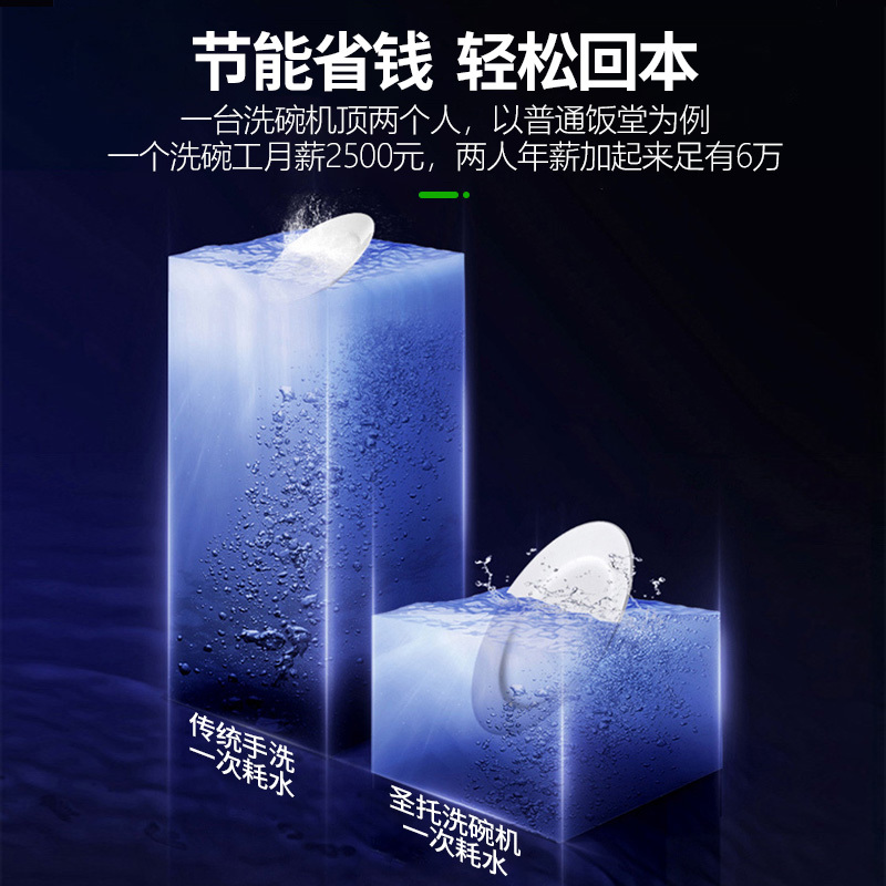 圣托(Shentop)商用超声波洗碗机半自动 大容量刷碗神器免安装厨房 酒店饭店小型清洗机 CST-X08A高清大图