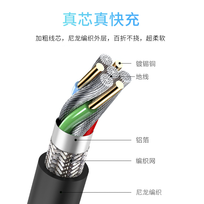 苏宁小Biu数据线三合一适用Type-c安卓iPhone11华为Mate30/p40小米1.2米 黑绿可选