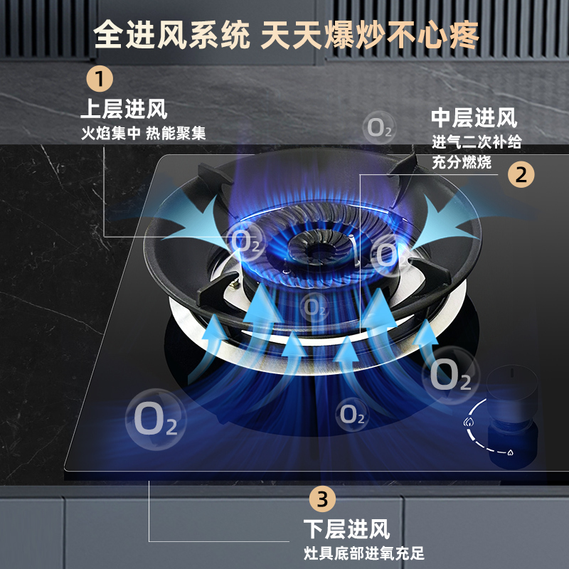 樱雪燃气灶JZT-Q2520(B)W煤气灶聚能猛火双灶台式家用厨房嵌入钢化玻璃天然气高清大图