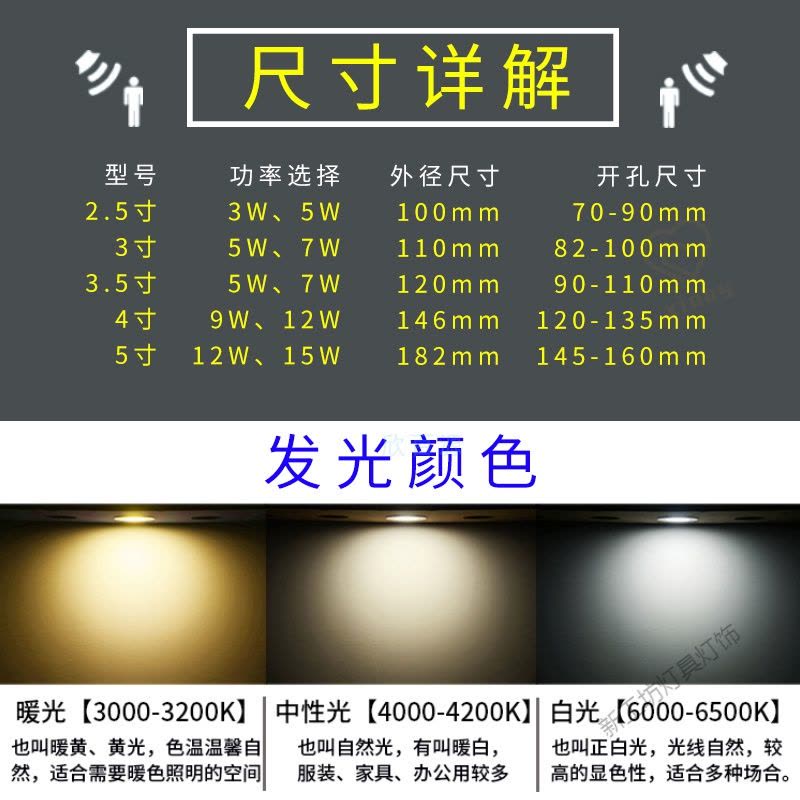 苏宁放心购 智能人体感应筒灯led 嵌入式红外光控楼道楼梯走廊感应灯家用过道图片