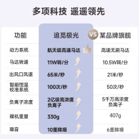 追觅G10高速吹风机负离子护发静音速干家用大风力学生电吹风筒