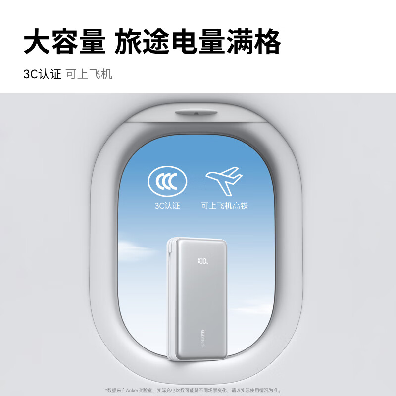 ANKER安克[新3C认证]自带type-c线充电宝移动电源 A110E 20000mAh 黑色高清大图