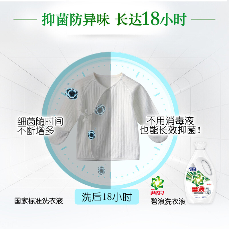 碧浪机洗超净洗衣液2千克 有效去渍无残留高清大图