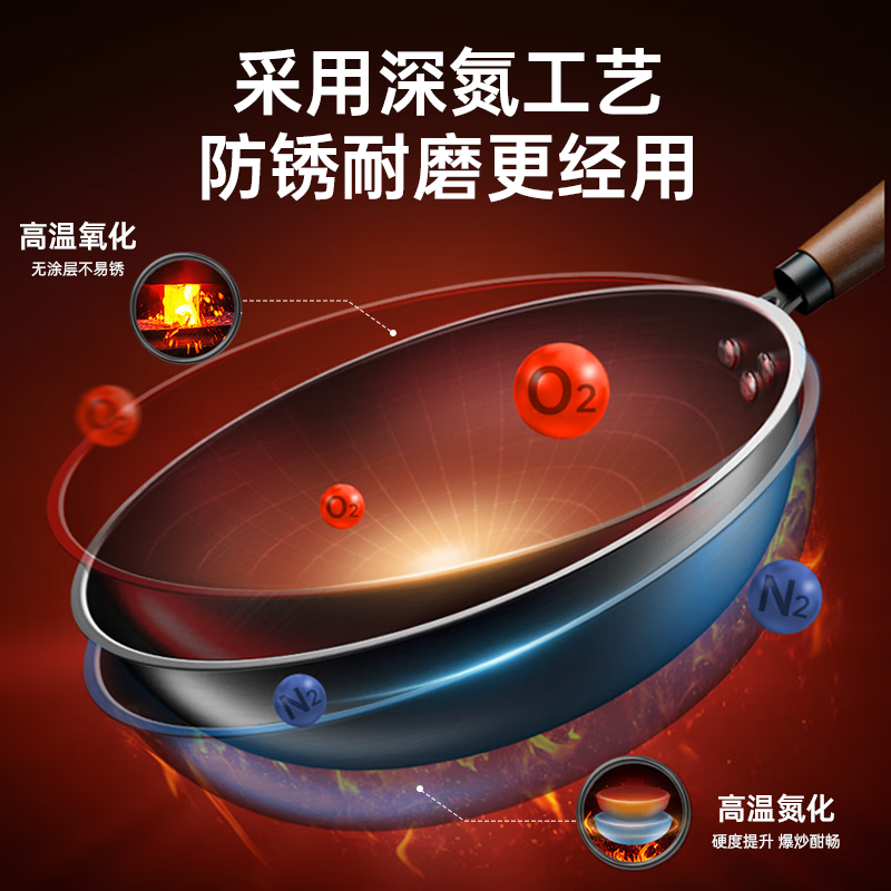 康巴赫无涂层深氮极铁锅-30cm KGW-C30S高清大图