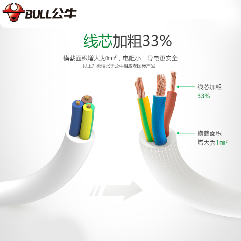 1.8米2位GN-612 小插座叉座板插排插板带线拖线板多用挿座学生家用多孔面板接