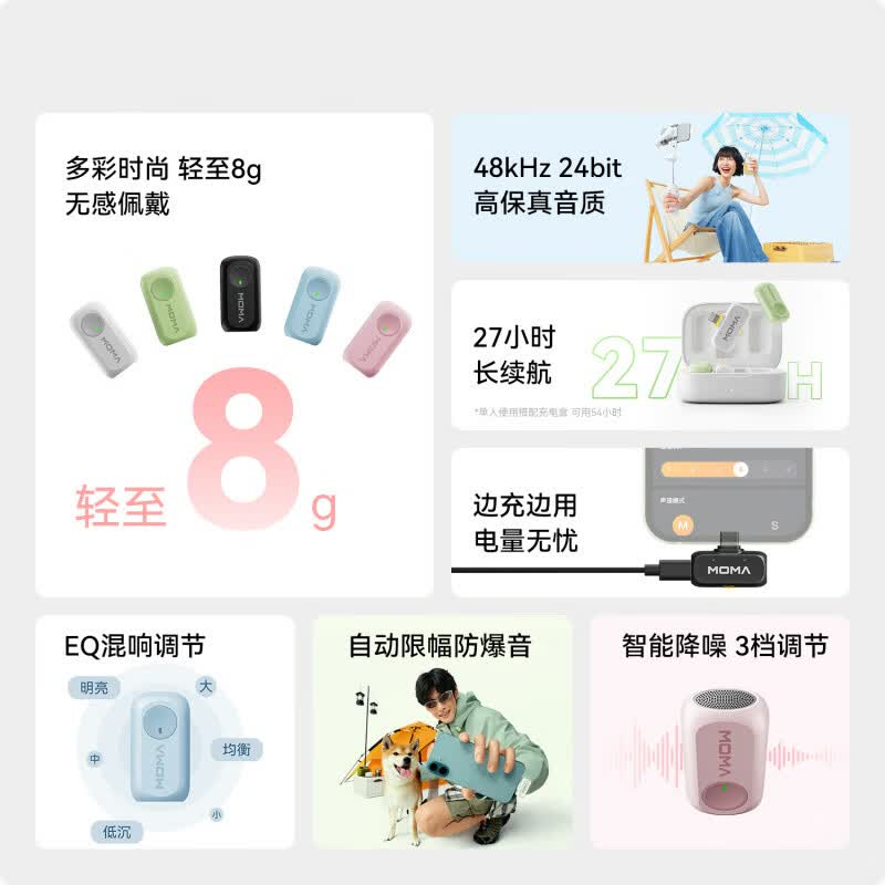 猛玛LARK A1多巴胺麦克风无线领夹直播麦克风MOMA猛犸mini收音麦短视频拍摄vlog采访降噪话筒Lightnin高清大图