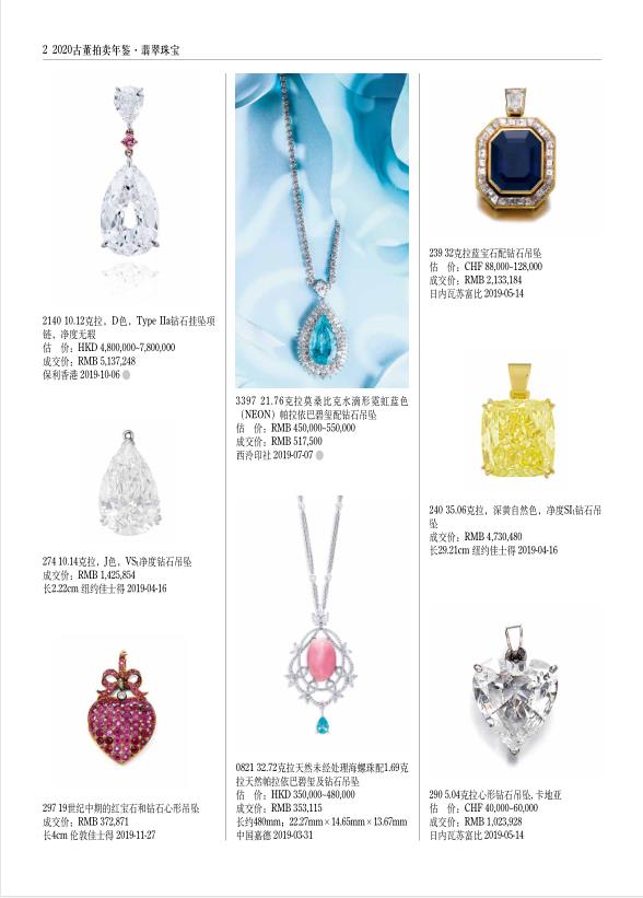 [正版]2020年古董拍卖年鉴(珠宝翡翠)欣弘 湖南美术出版社 古董拍卖品年鉴高清大图