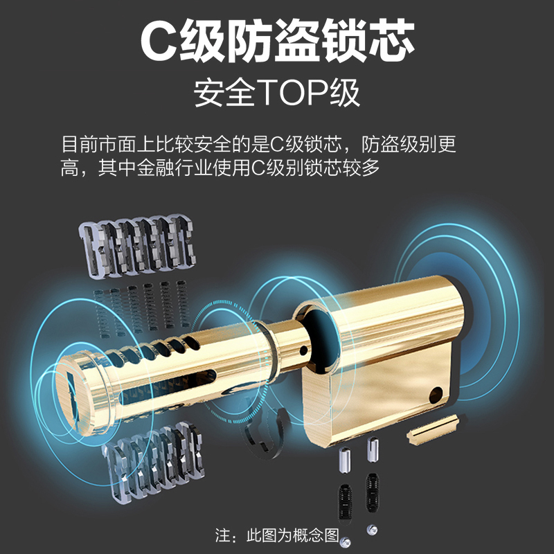 海尔智能门锁E19proV1指纹秒开锁铃一体 远程解锁智能告警 APP智控7大开锁方式执手锁高清大图