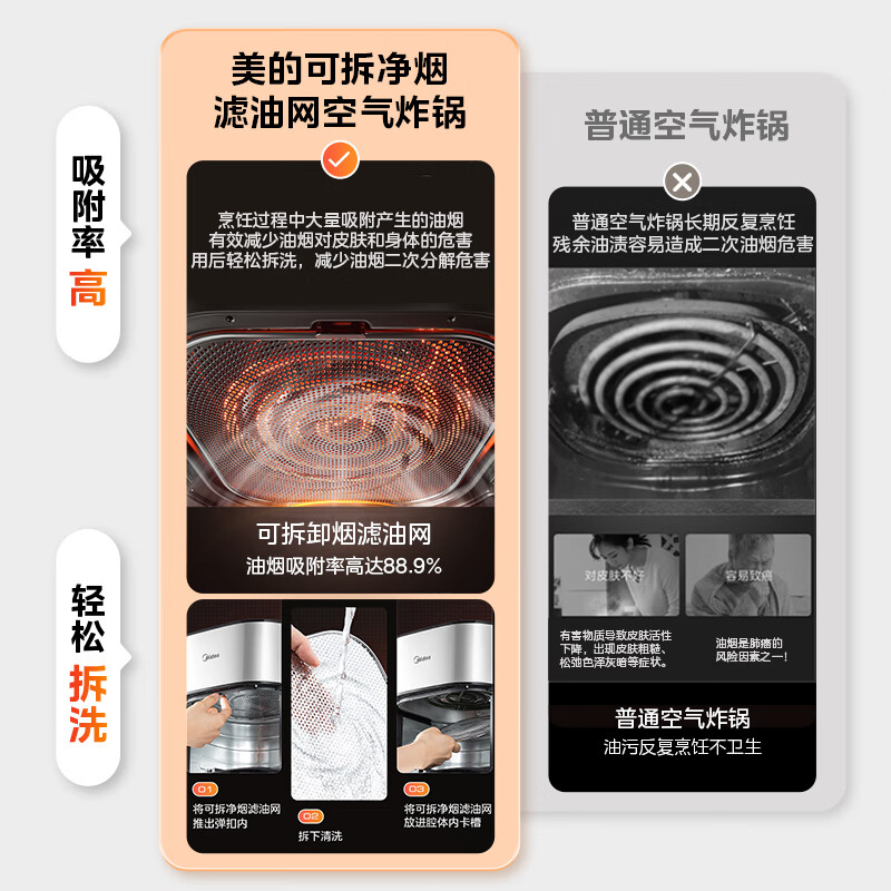 美的炎烤空气炸锅家用双热源电烤箱智能大容量新款微波炉电薯条机KZC6502高清大图