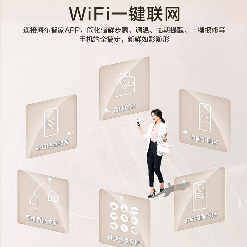 海尔冰箱413升法式多门四开门零嵌入式700mm超薄一级双变频风冷无霜全空间保鲜 WGHFD1BSJU1 元力白