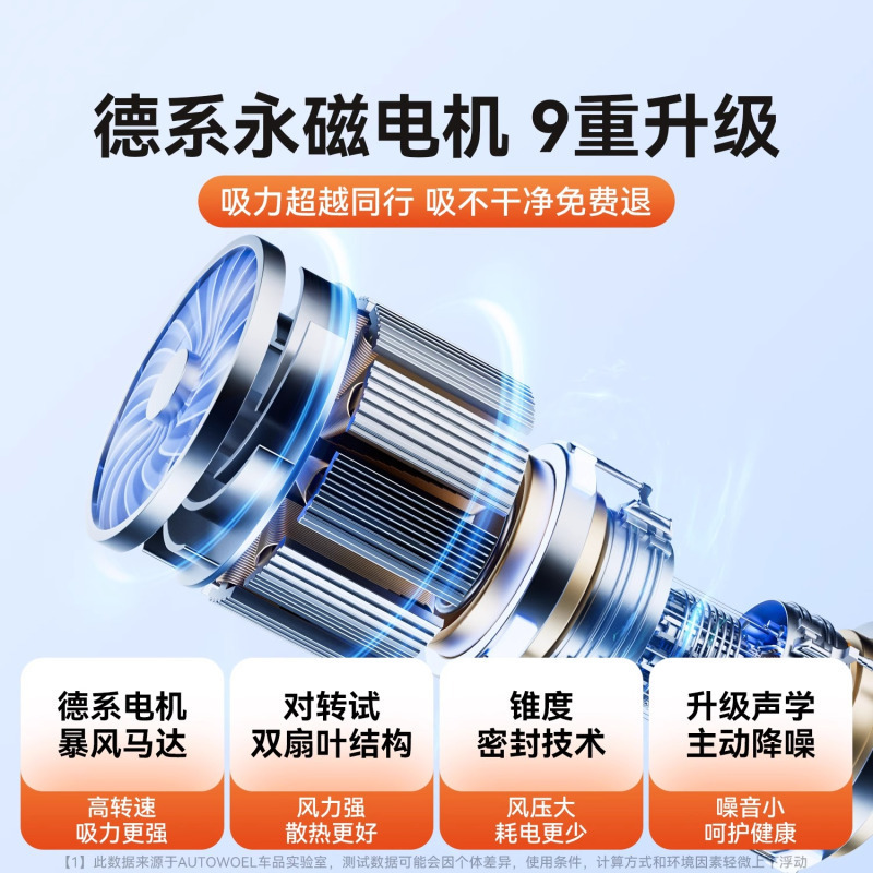 窗户吸尘器家用小型吸缝隙大吸力车载用无线手持迷你窗台清洁神器高清大图