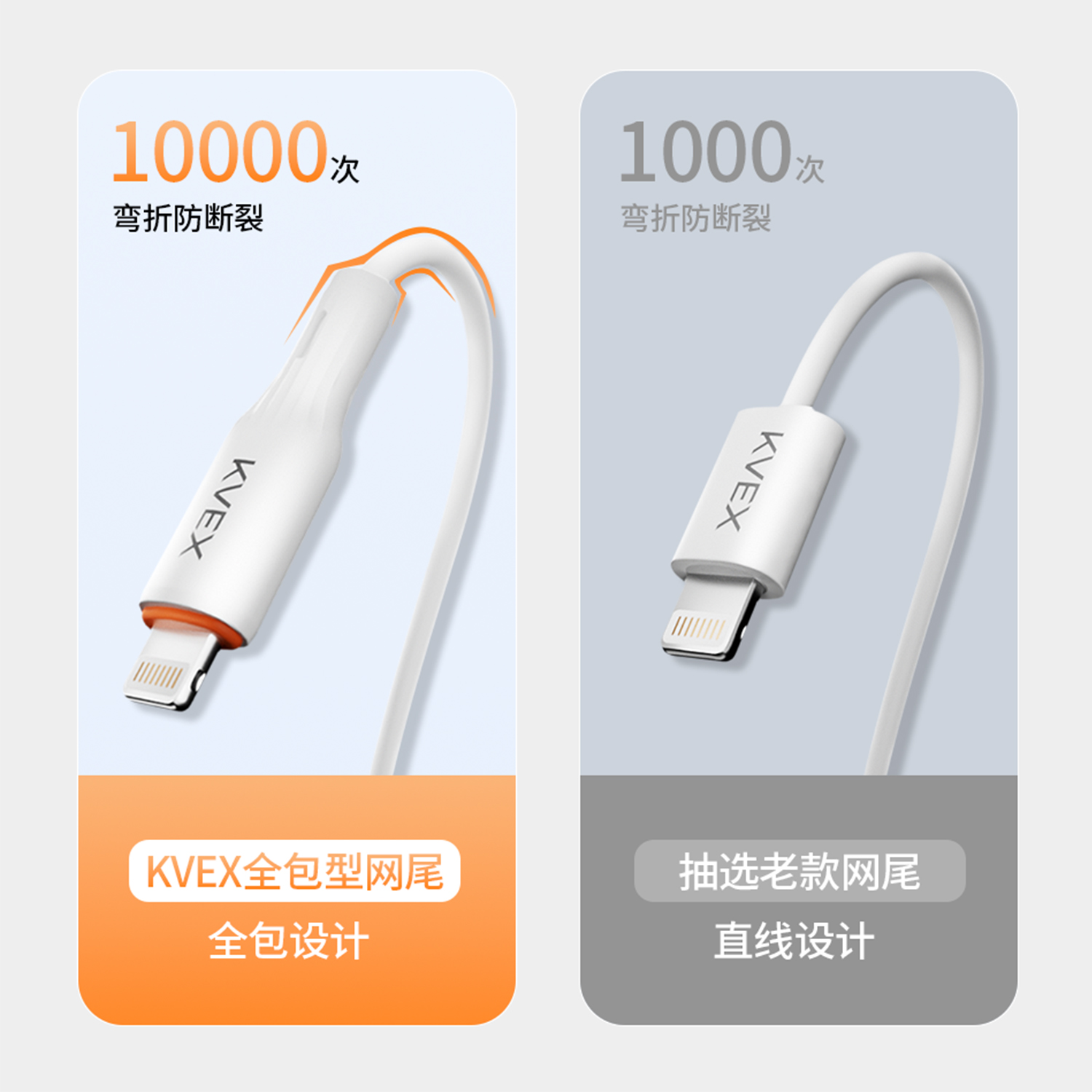 克维杰 御系列 TPE数据线 白色1M 御系列TPE数据线 KV-CL10T高清大图