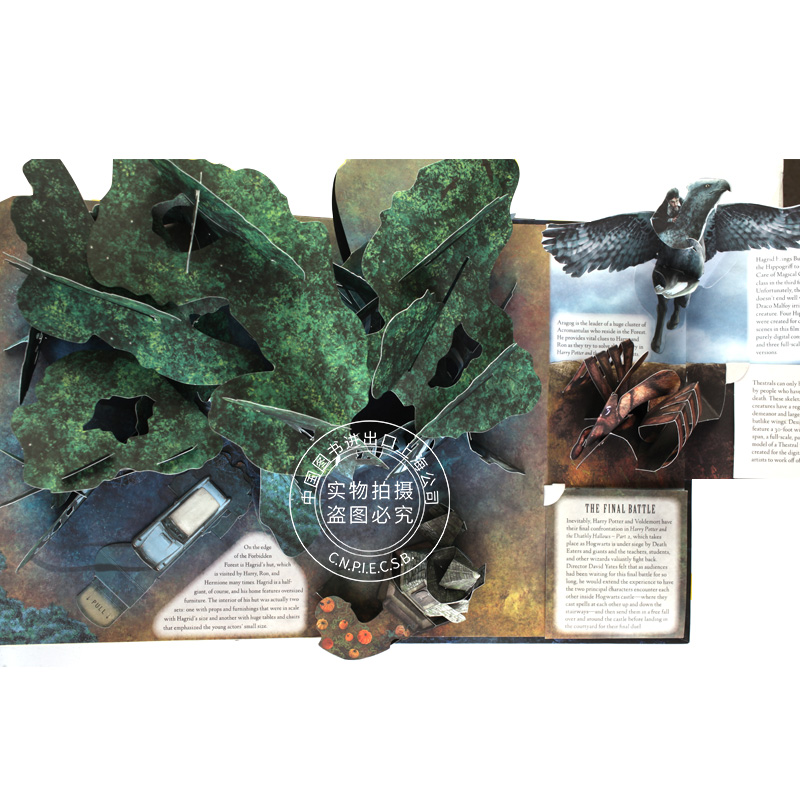 [正版] 哈利波特 霍格沃茨立体书 英文原版 Harry Potter: A Pop-Up Guide to Ho高清大图