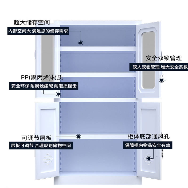 馨飞虎pp柜可定制试剂柜化学药品安全柜酸碱柜XFH-PP1/台高清大图