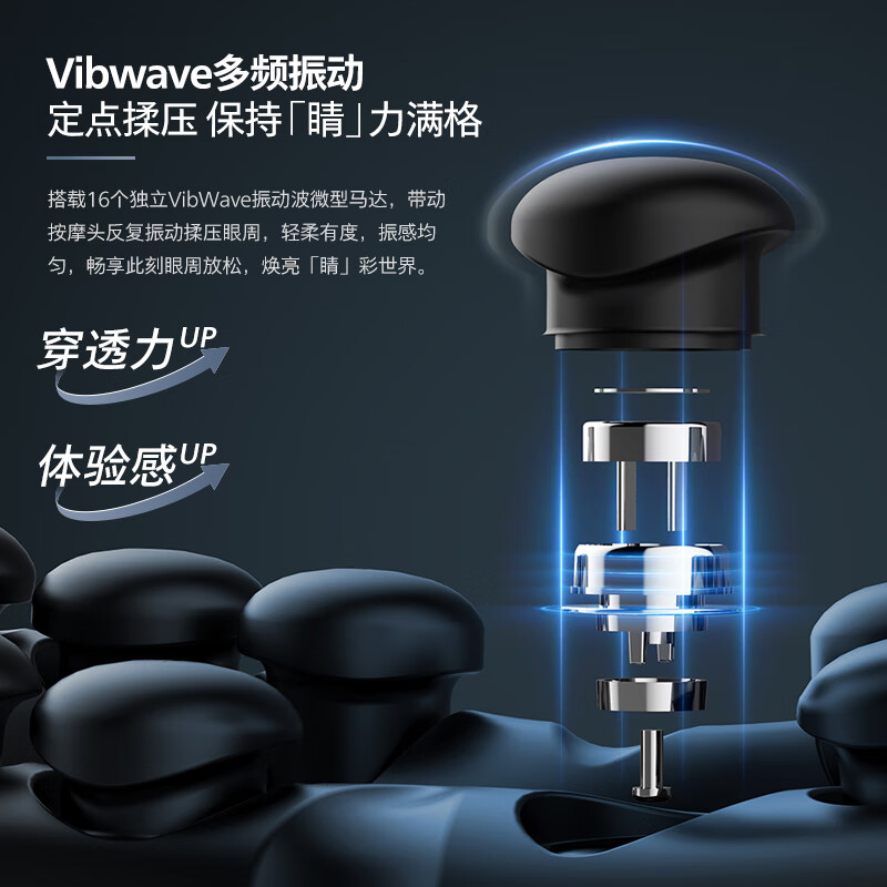 飞利浦(PHILIPS)PPM3103E 夹柔款颈椎按摩仪10W二挡调节2500mAh 5V 电压 台高清大图