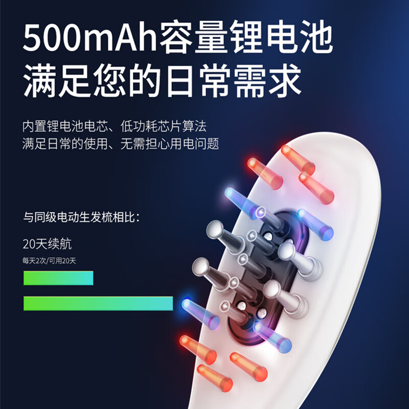 摩飞电器(MORPHY RICHARDS) 多功能按摩梳MF3108Pro 7370715 Z高清大图