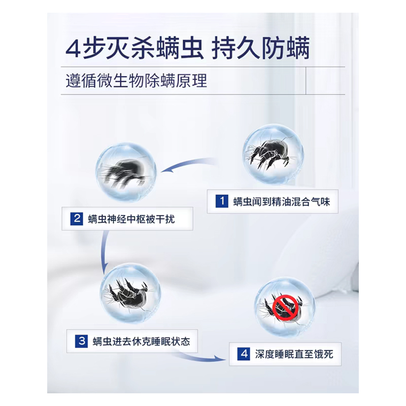 威立世Wallesh 除菌除螨剂300ml高清大图