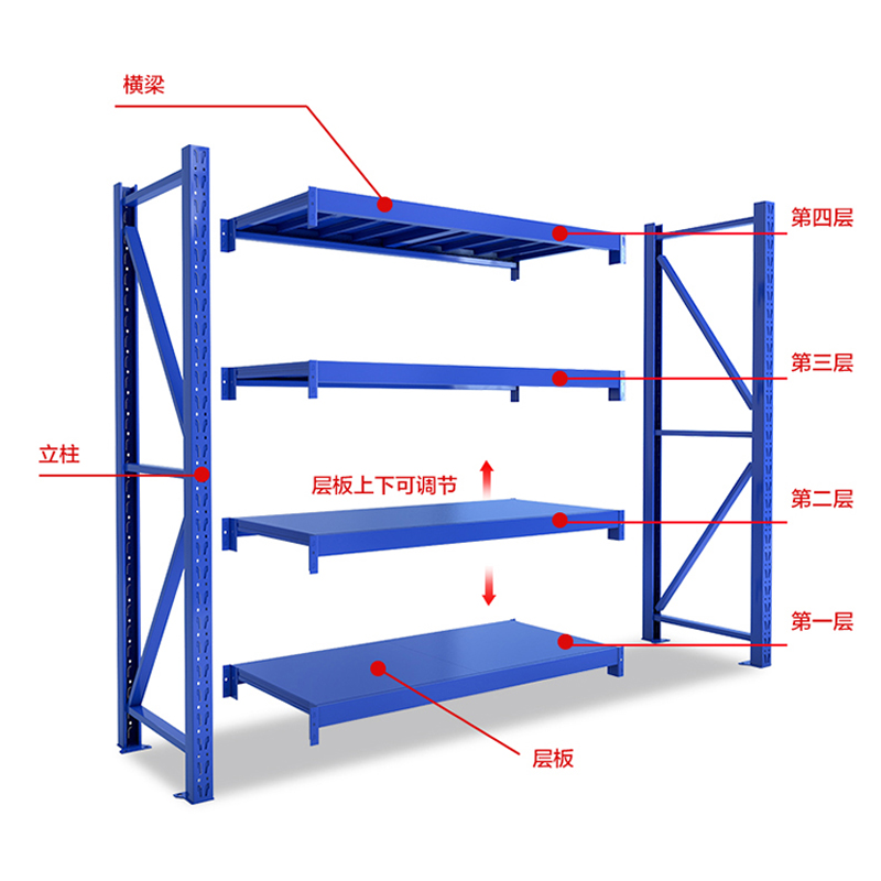 兴福隆仓库仓储货架四层金属五金货架家用中型重型置物架展示架子180KG高清大图