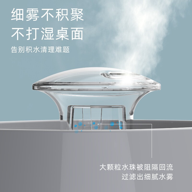 空气加湿器智能5L JSQ-A40A2
