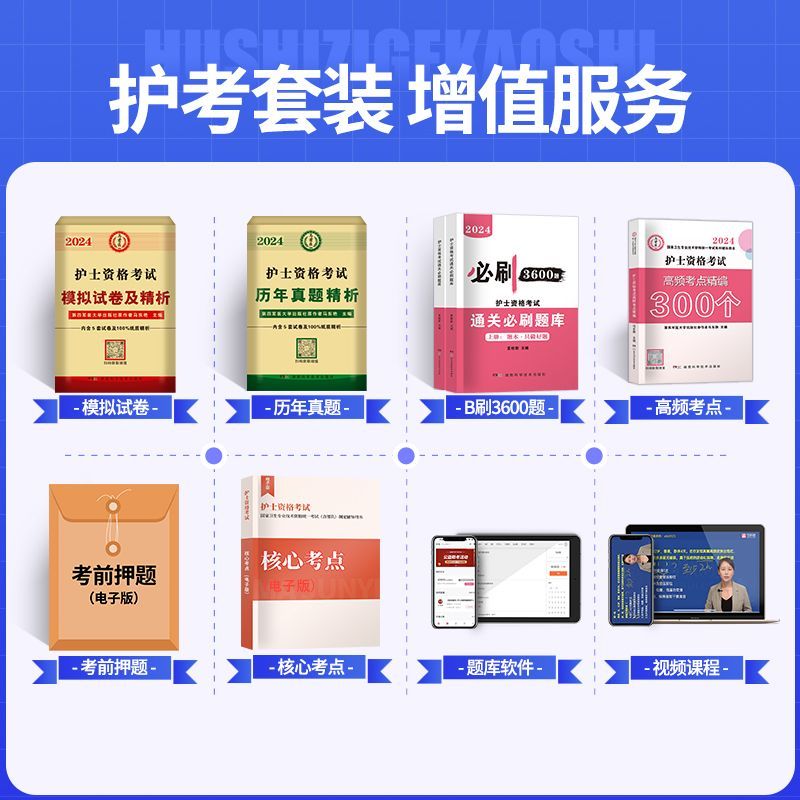 通关必刷3600题[全两册含解析] [正版]护考资料2024年护士证执业资格考试历年真题模拟试卷通关必刷题库3600题高高清大图