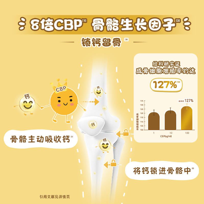佳贝艾特(Kabrita)贝贝高儿童成长营养奶粉700g*4罐 适用大于36个月的儿童