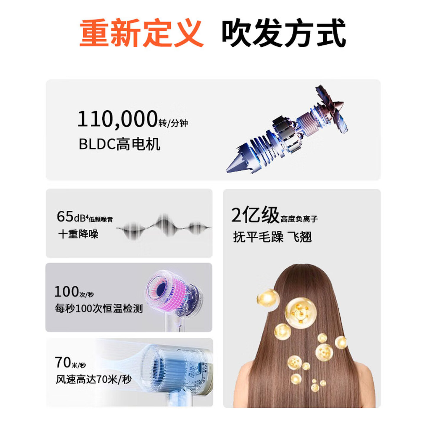 荣事达吹风机电吹风家用轻音养护发风筒大功率速干电吹风女士便携吹风筒 节日礼品RC-242B高清大图