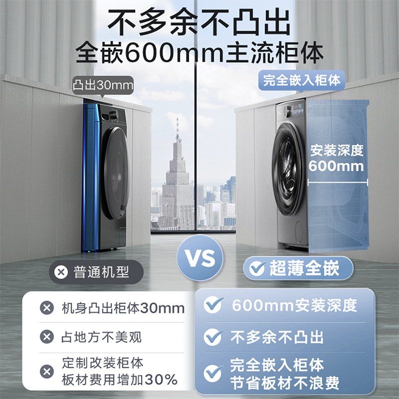 小天鹅小乌梅2.0 10KG滚筒洗衣机全自动超微净泡水魔方超薄全嵌 TG100S83PRO家电国家补贴高清大图