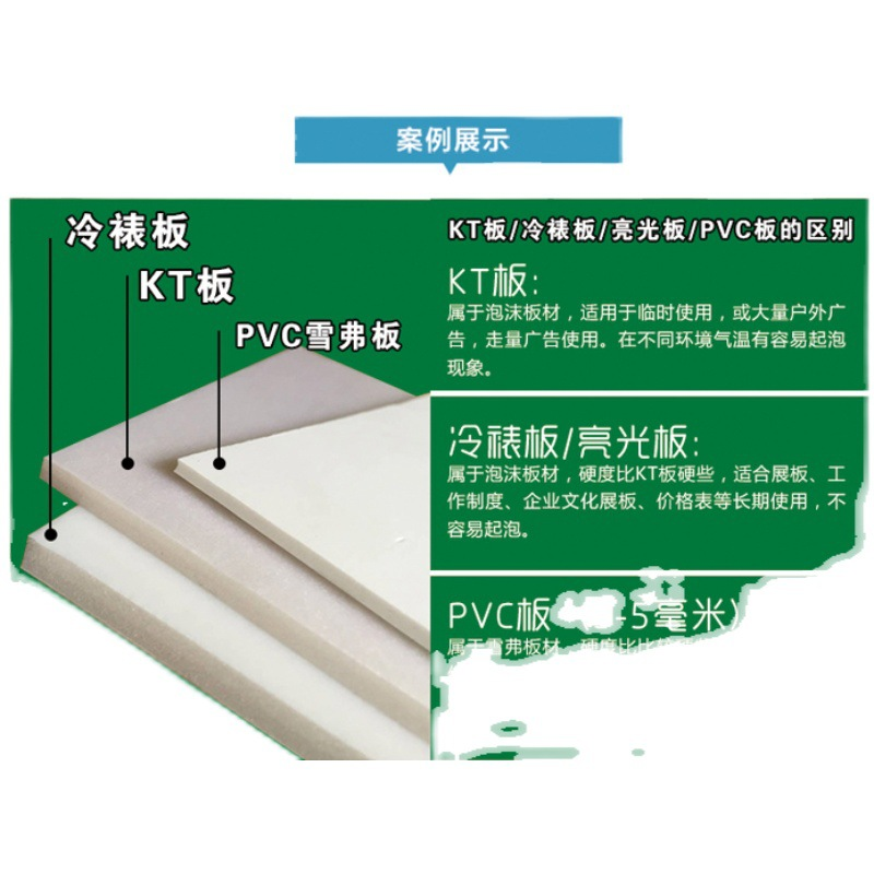 携兴 空白制度牌KT板 60*90