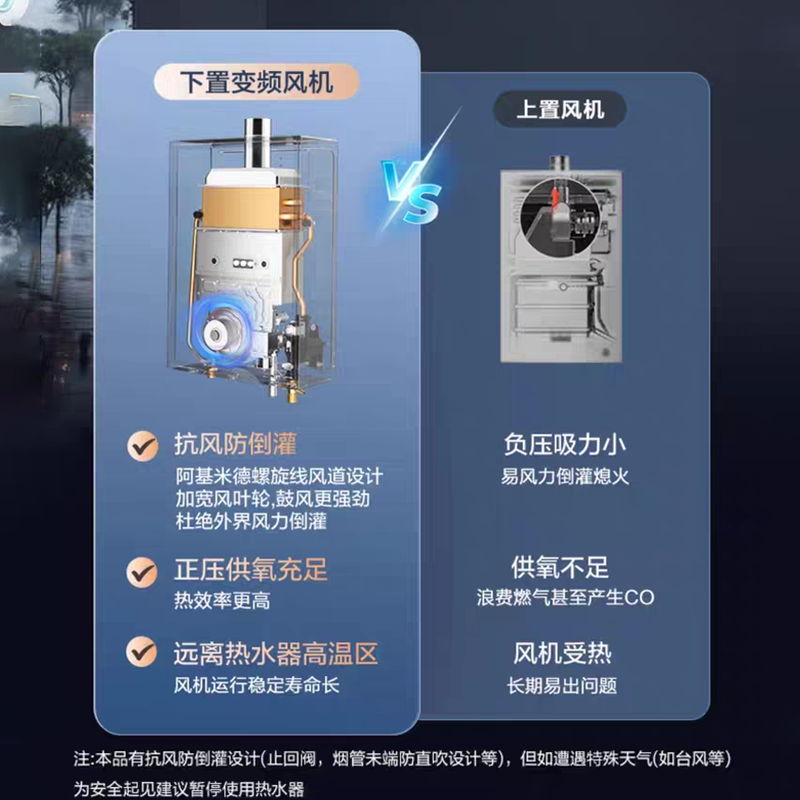 能率燃气热水器 GQ-16EWY1AFEX (JSQ31-EWY1A) 全屋恒温 水量伺服 纳米级数据CPU