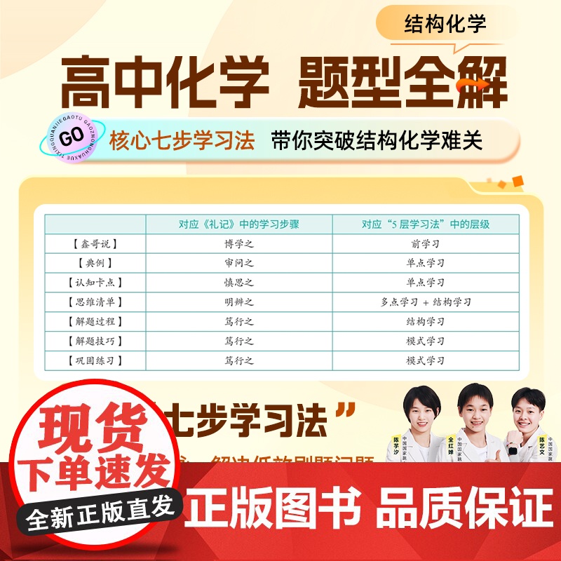 高途高中化学 题型全解 结构化学高清大图