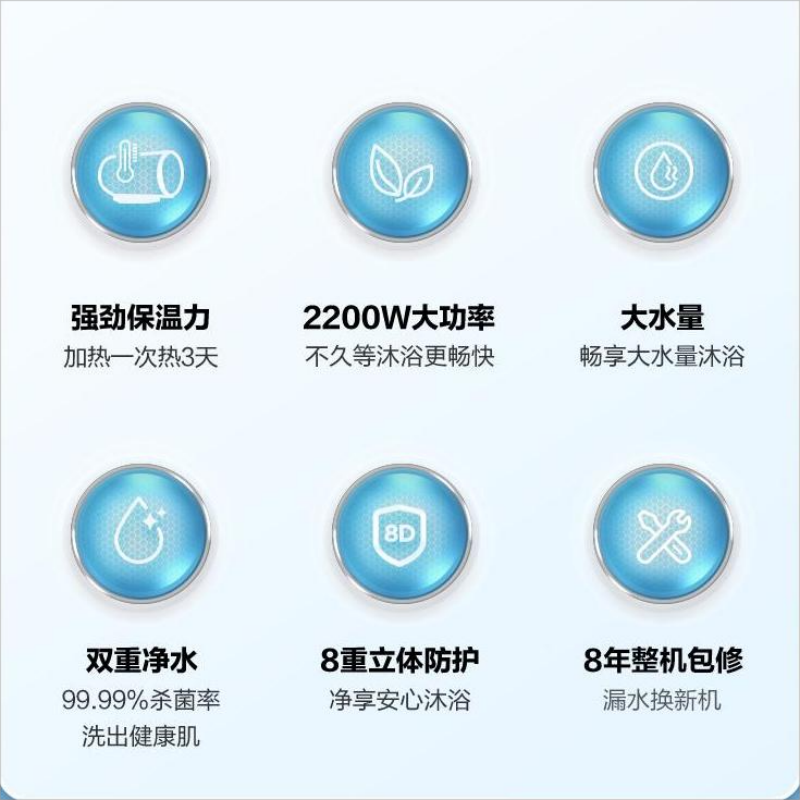 美的60升电热水器F60-22N2(H)