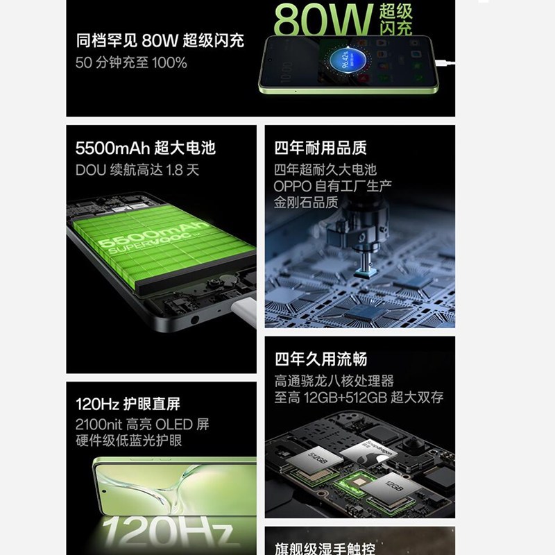OPPO K12x 凝光绿 12GB+512GB 骁龙695 5G芯 80W闪充 5500mAh大电池 5G智能手机