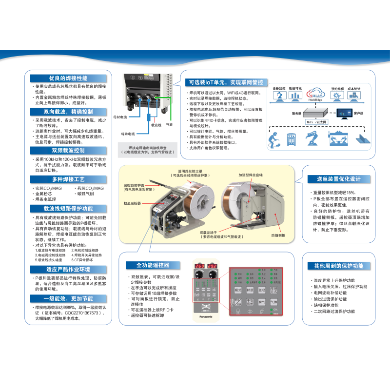 松下 电弧焊机 YD-500EL (40m)高清大图