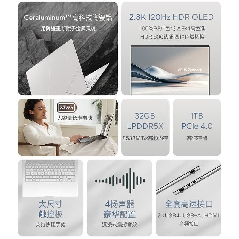 华硕灵耀14 Air 酷睿Ultra7 2.8K 120Hz 1.1cm超轻薄22小时长续航AI电脑 32G 1TB 山岚灰高清大图