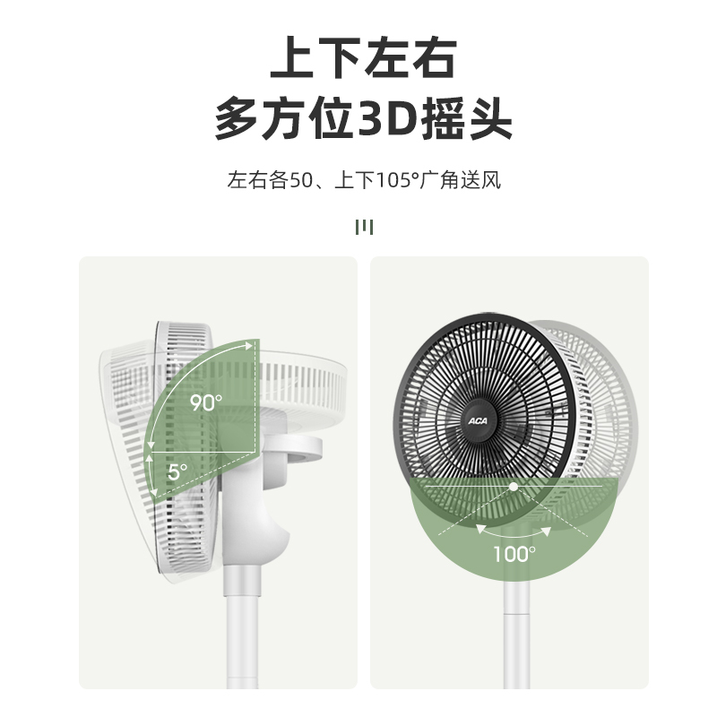 北美电器(ACA)电风扇家用落地台式扇静音摇头直流变频遥控空气循环电风扇
