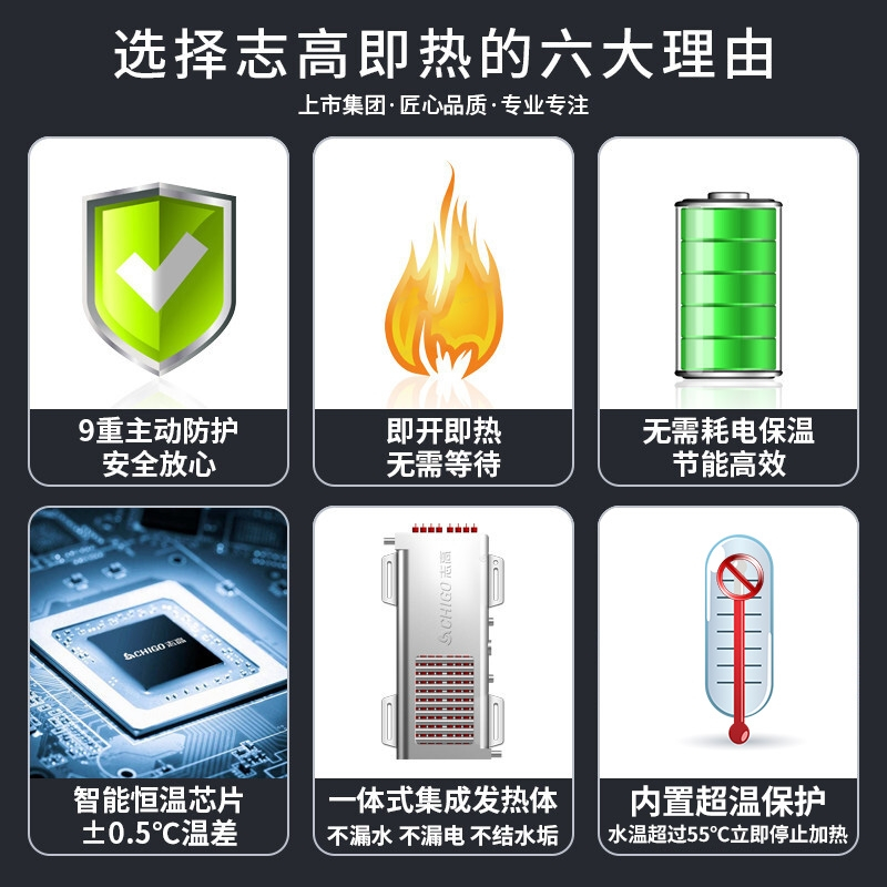 志高(chigo)电热水器即热式智能恒温速热热水器