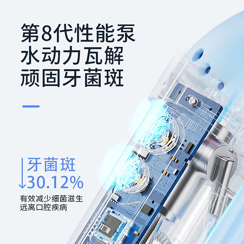 班伯斯(BENBORSH) 家用口腔牙齿清洁电动冲牙器便携式水牙线