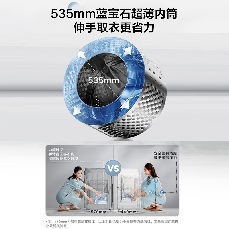 小天鹅(Little Swan)纤彩超薄全嵌小乌梅洗衣机10KG全自动变频水魔方滚筒洗脱一体TGSC83高清大图