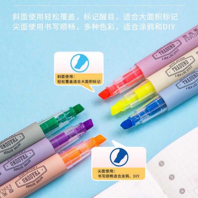 得力(deli)经典6色荧光笔彩色醒目标记笔 办公记号笔手帐S624高清大图