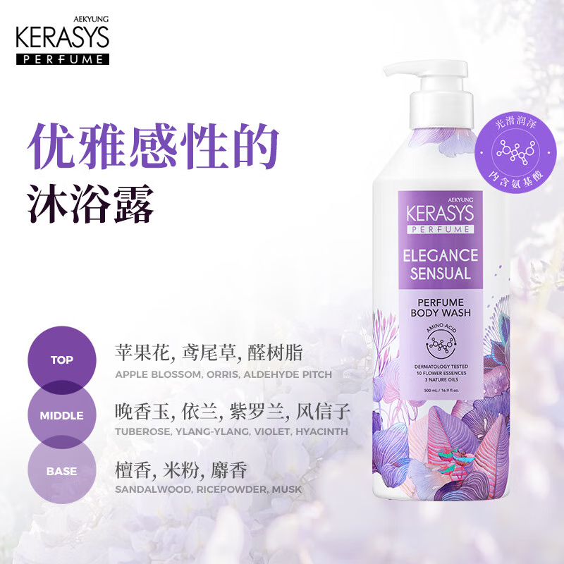 爱敬科 娜洗丝优雅香氛沐浴露 500ml(紫色)高清大图