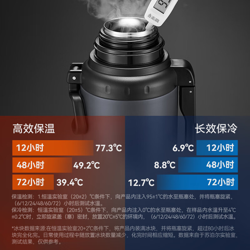 苏泊尔(SUPOR)户外大容量保温热水保温壶 2l KCV20BV10高山绿高清大图