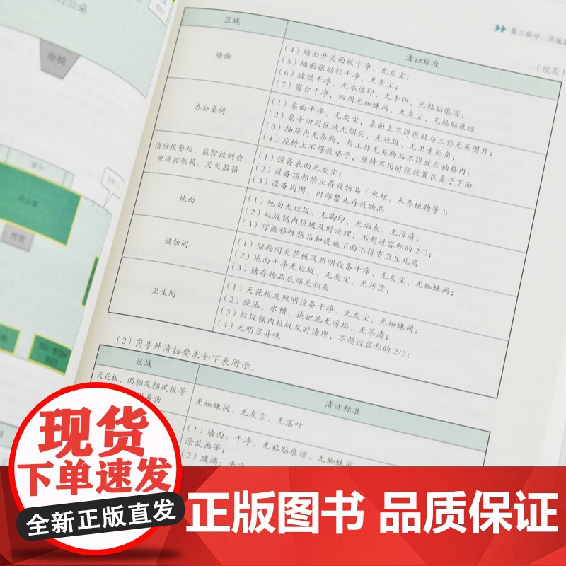 物业管理6S推行手册 邵小云 著 管理高清大图