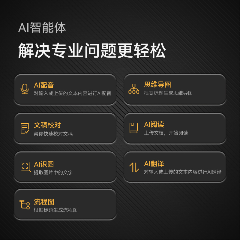 咪鼠科技KB6AI智能键盘 AI写作PPT绘图视频会议语音打字翻译无线蓝牙办公键盘黑色高清大图
