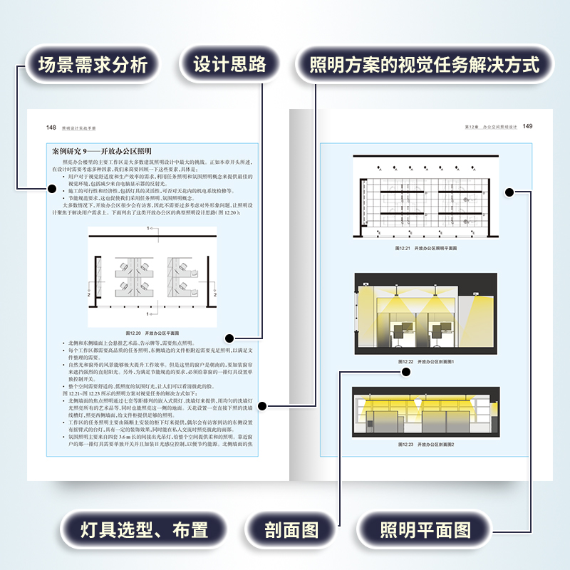 [正版]照明设计实战手册室内设计师灯光设计基础教程灯具选择参数速查手册家居装修软装搭配教程图解八大场所照明设计书籍高清大图