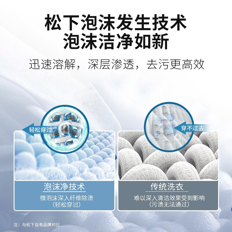 松下(Panasonic) 全自动家用变频 洗烘一体机滚筒洗衣机(白色)XQG100-EGS3Q