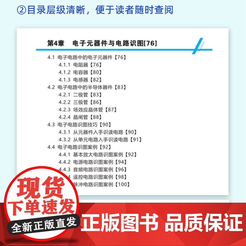 2025新版怎样识读电子电路图电路图识读方法入门书籍教你如何识别电子电路图电工电子电路基础知识新手电路识图教学书看懂电路高清大图